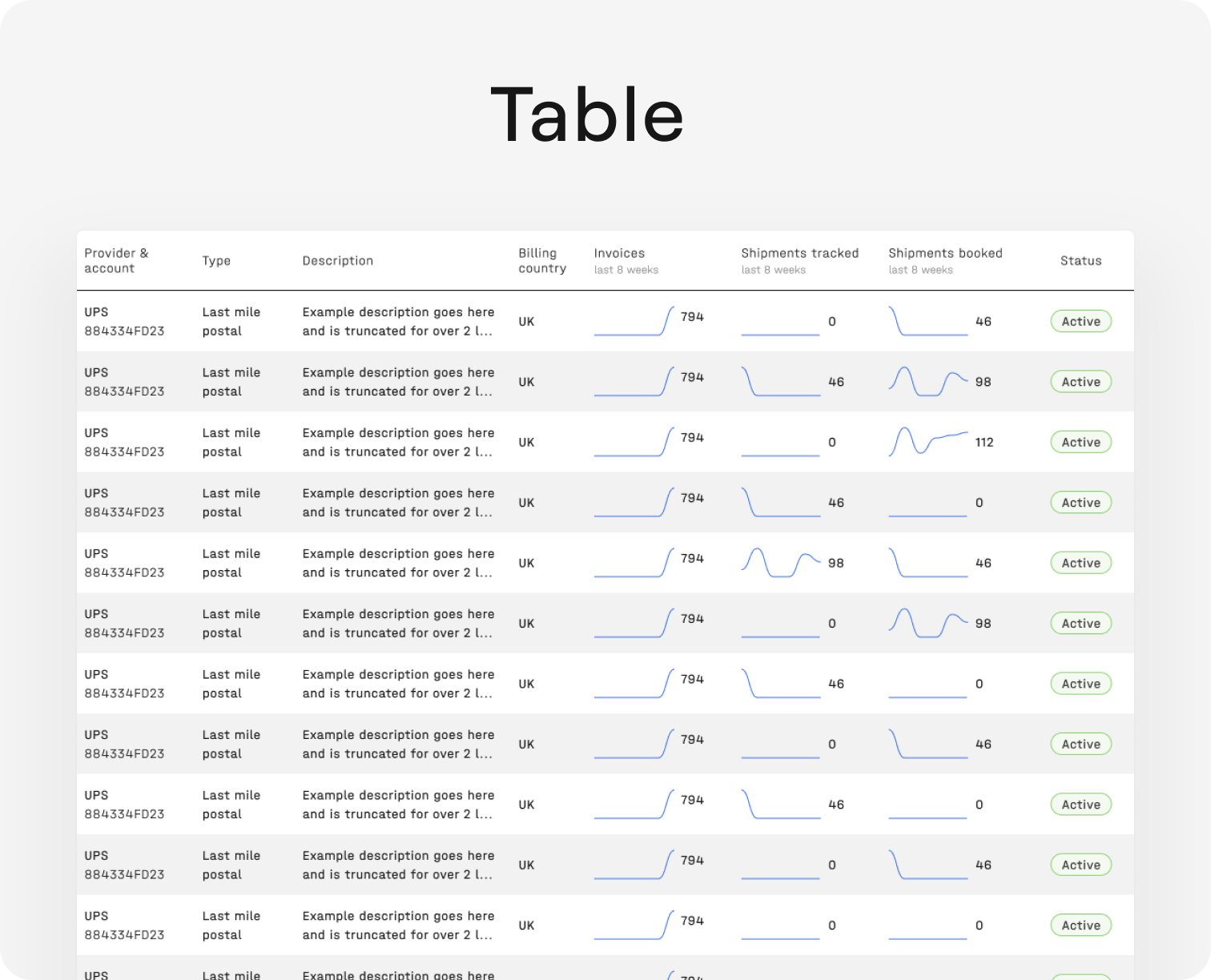 Image of tables